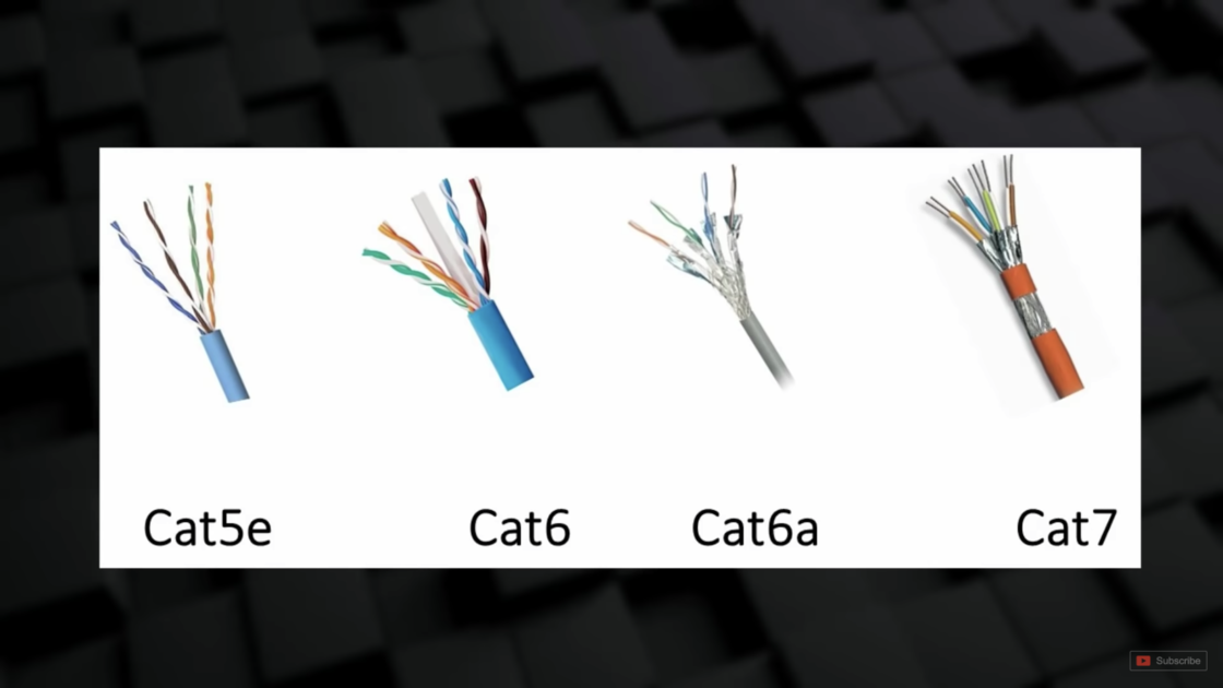 线缆的不同标准