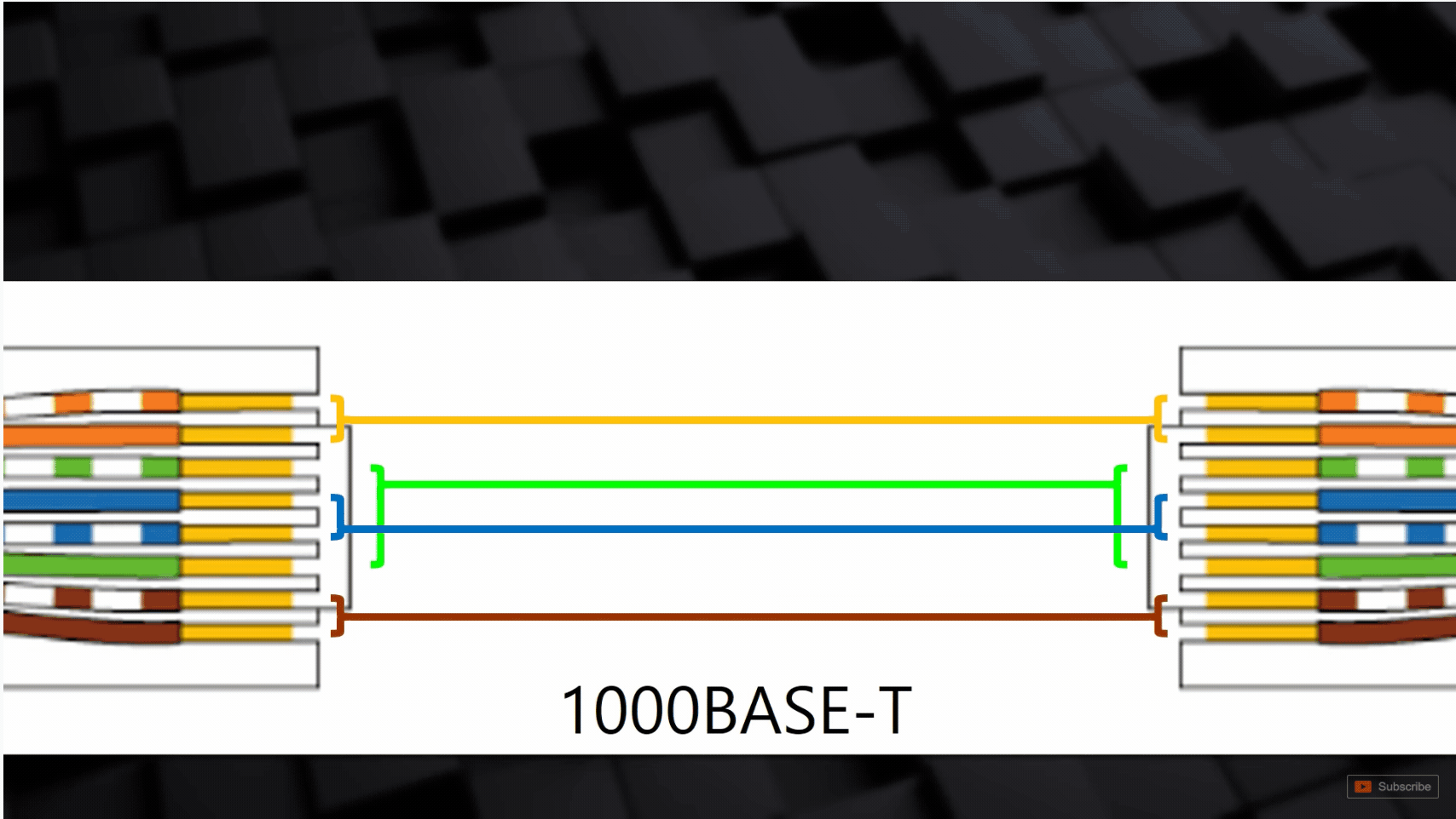 1000BASE-T标准